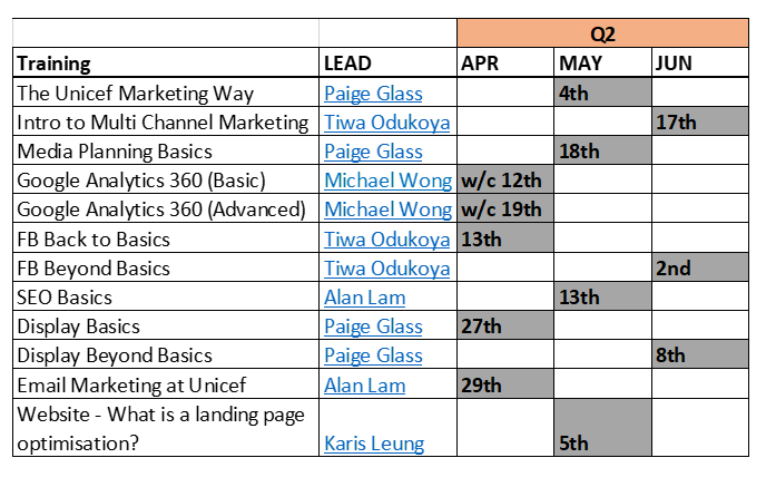 CCDM list of Q2 courses